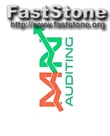 Why Do I Need a Logo Design